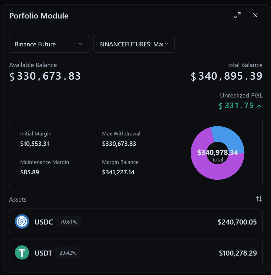 Portfolio & Execution